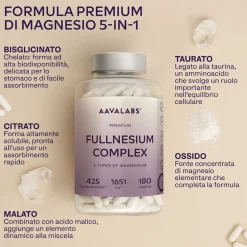 Aavalabs Fullnesium® Complesso Magnesio 5-in-1, 1651 mg | Magnesio elementare premium | 180 capsule