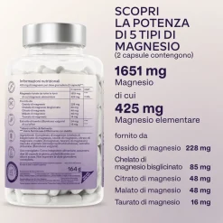 Aavalabs Fullnesium® Complesso Magnesio 5-in-1, 1651 mg | Magnesio elementare premium | 180 capsule