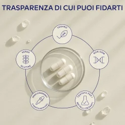 Aavalabs Magnesio L-Treonato | Magtein® Brevettato 2000 mg | Con Zinco e Vitamine B5/B6