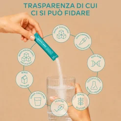 Aavalabs Polvere di Elettroliti | Magnesio per l'equilibrio elettrolitico | Senza zuccheri