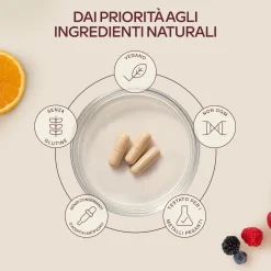 Aavalabs Vitamina C Naturale 1.000 mg da Estratto di Frutta | Assorbimento Potenziato | 100% Vegana