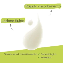 A-Derma Exomega Control Latte Emolliente “Anti-grattage” 200ml - Pelle secca a tendenza atopica, prurito