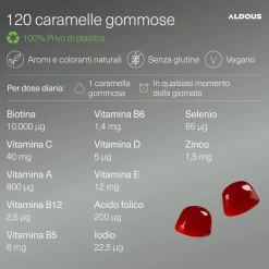 Aldous - Biotina Gummies - Capelli, Pelle, Unghie