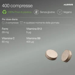Aldous - Ferro - Globuli Rossi