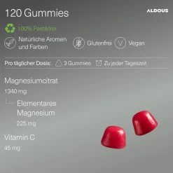 Aldous Gummies al Citrato di Magnesio