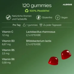Aldous Gummies Probiotici per Bambini