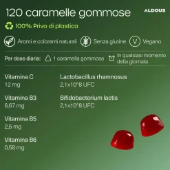 Aldous Gummies Probiotici per Bambini
