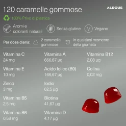Aldous - Multivitaminico per Bambini Gummies - Energie, Difese Immunitarie