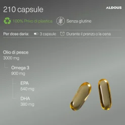 Aldous - Omega 3 - Occhi, Cuore, Cervello