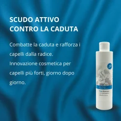 Aloha Labs Pure Shampoo Anticaduta con Procapil, Biotina e Cheratina - Idratante 200ml