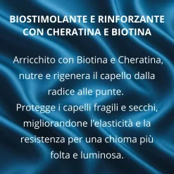 Aloha Labs Pure Shampoo Anticaduta con Procapil, Biotina e Cheratina - Idratante 200ml