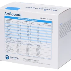 AMINOTROFIC®