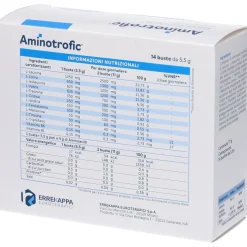 Aminotrofic Bustine