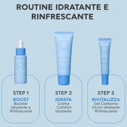 Apivita Aqua Beelicious Crema Contorno Occhi idratante e rinfrescante riduce borse e occhiaie + Face & Eye Foam 75 ml GRATIS