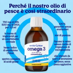 Arctic Blue Olio di Pesce DHA & EPA