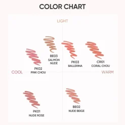 BANILA CO Smudging Lip Pencil – BE03 Salmon Nude