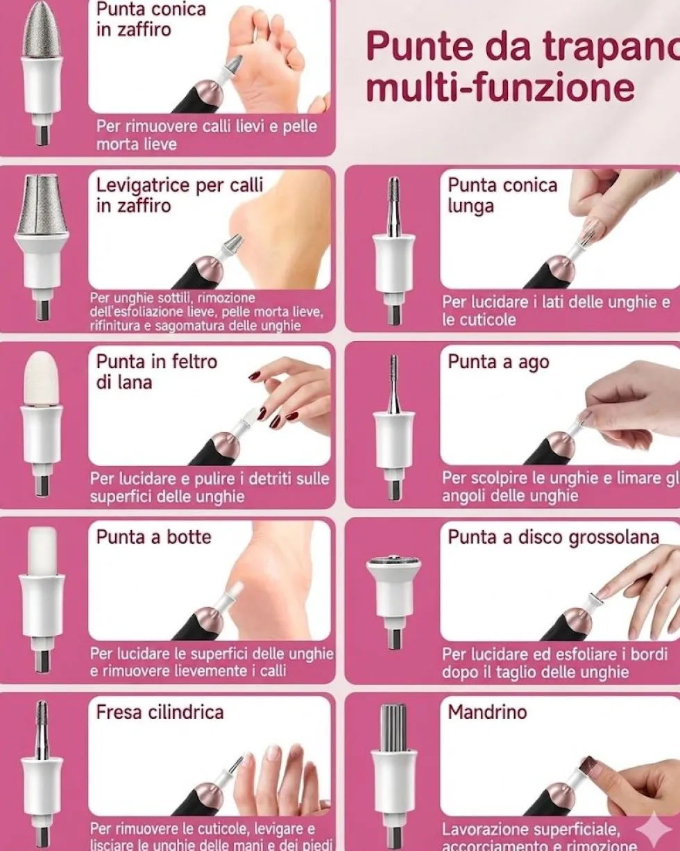 Banral set manicure e pedicure
