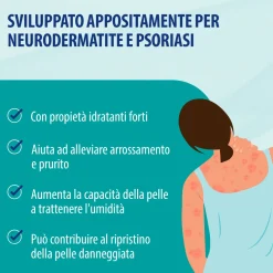 Behrend | Crema per psoriasi e neurodermite per pelli arrossate, secche e scagliose
