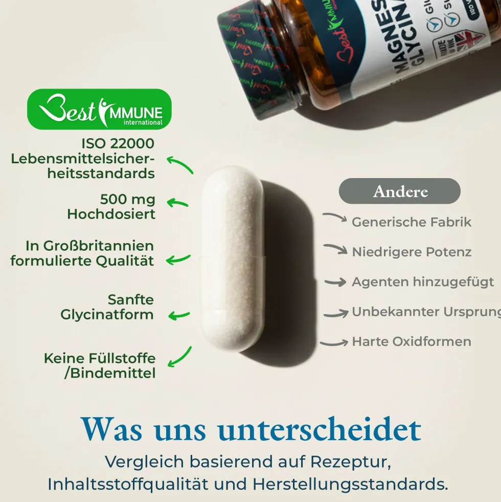 Best Immune Magnesio Glicinato 500 mg