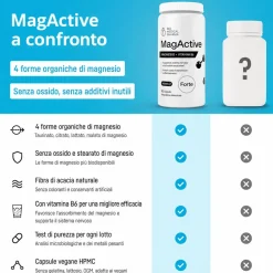 Bio Medical Pharma Capsule Complesso di Magnesio MagActive con Vitamina B6