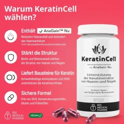 Bio Medical Pharma Capsule di Cheratina