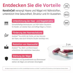 Bio Medical Pharma Capsule di Cheratina