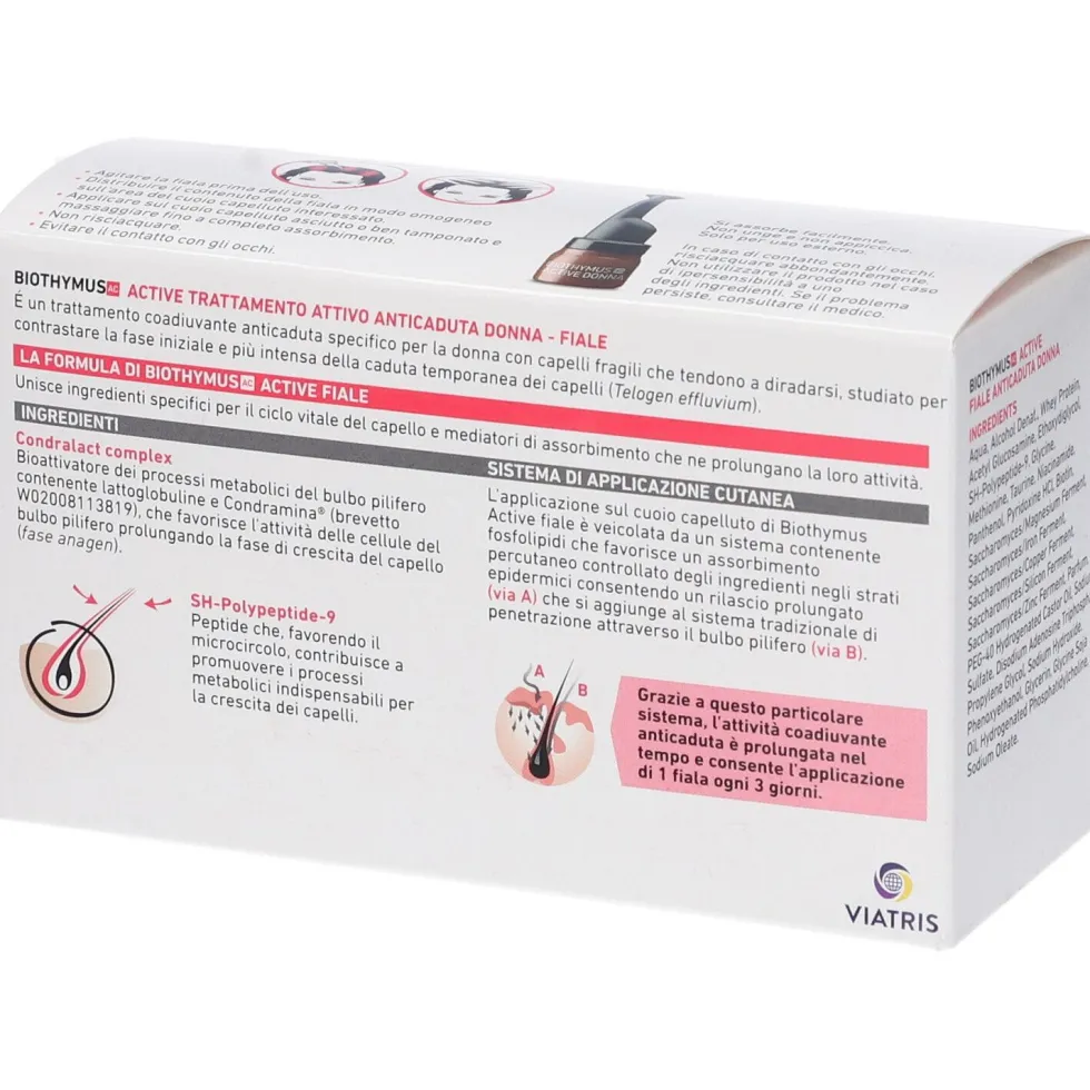 Biothymus AC Active Anticaduta Donna