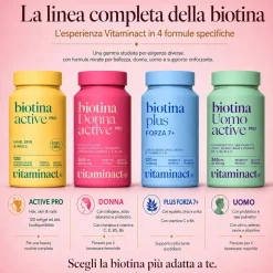 Biotina Donna – Integratore per capelli, pelle e unghie | Vitaminact