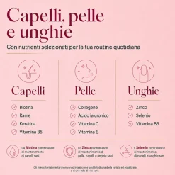 Biotina Donna – Integratore per capelli, pelle e unghie | Vitaminact