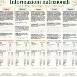 Biotina Softgel – Integratore per capelli, pelle e unghie | Vitaminact