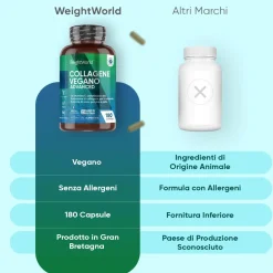 Capsule Complesso di Collagene Vegano WeightWorld