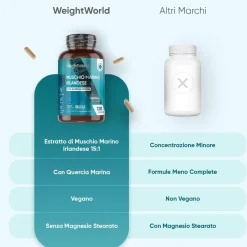 Capsule di Irish Sea Moss WeightWorld