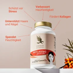 Carnium Botanicals Anti-Aging Formula