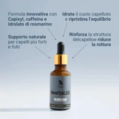 Carnium Botanicals HAIR VITALITY SERUM RevitaLUX