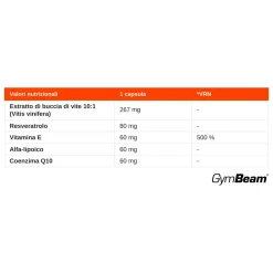 Coenzima Q10 PLUS complesso con vitamina E capsule