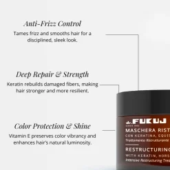 Dr.Fukuj Maschera Ristrutturante con Cheratina