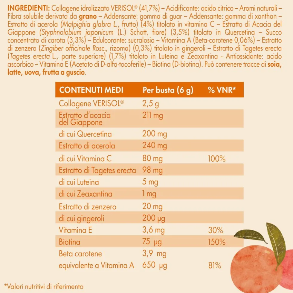 EnerZona Care Beauty