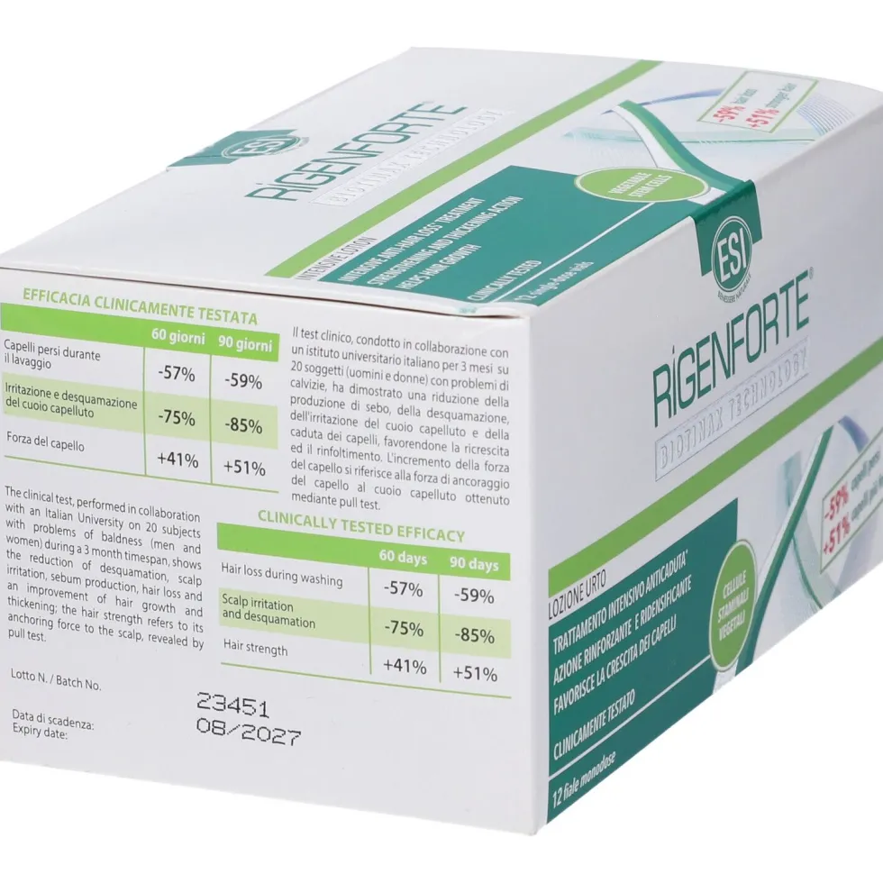 ESI RIGENFORTE® Lozione Urto