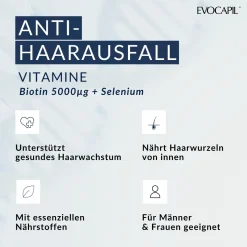 Evocapil Plus vitamine contro la caduta dei capelli (alopecia)