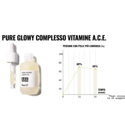 Face D Pure Glowy Complesso Vitamine A.C.E.