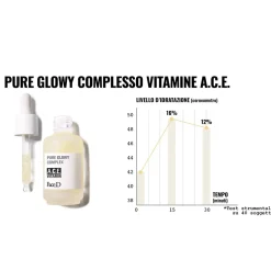 Face D Pure Glowy Complesso Vitamine A.C.E.