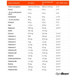 FueRide bevanda isotonica rapporto glucosio-fruttosio 2:1