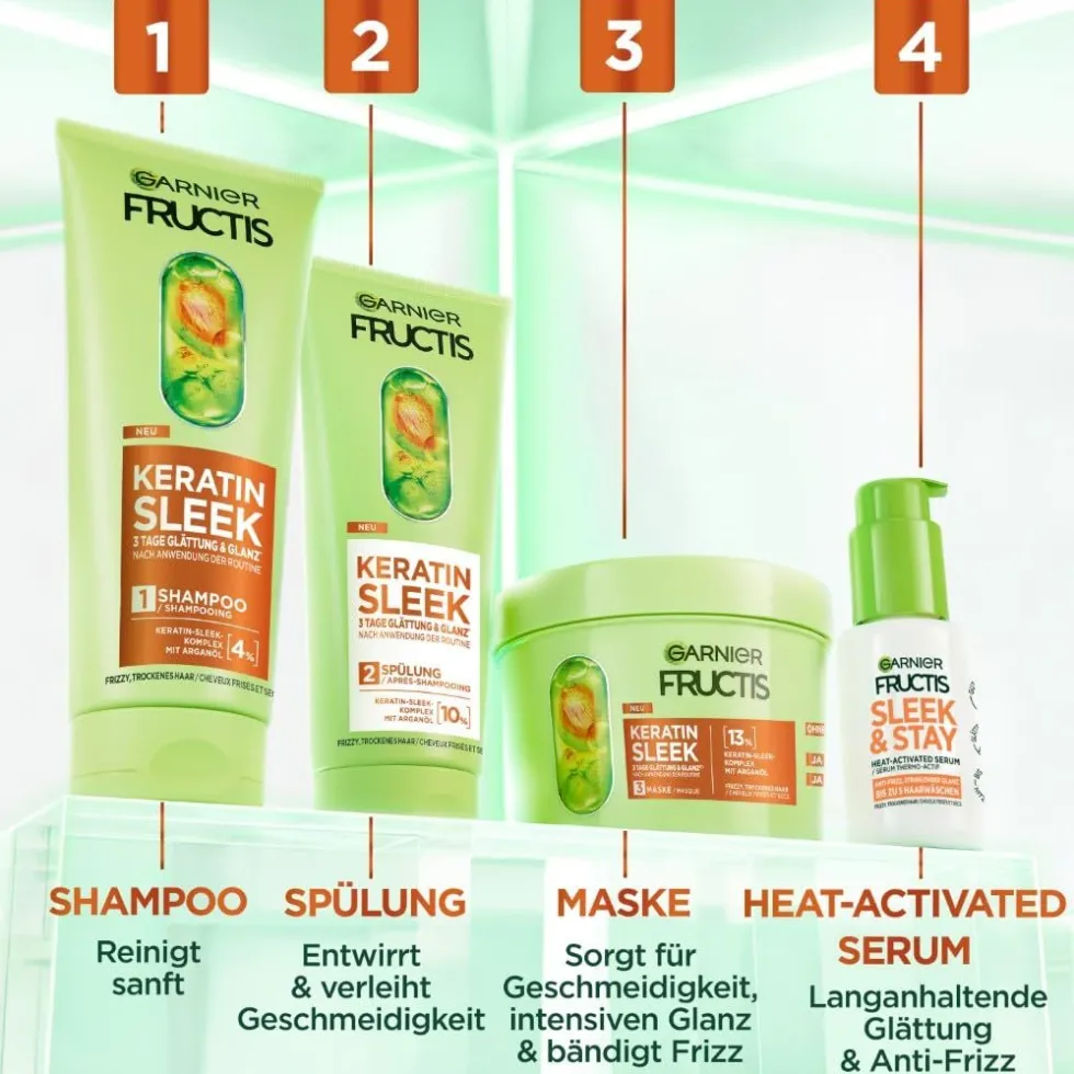 Garnier Fructis Keratin Sleek Set trattamento capelli