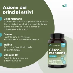 Glucomannano Complex di WESALYS® - Integratore alimentare per il controllo del peso