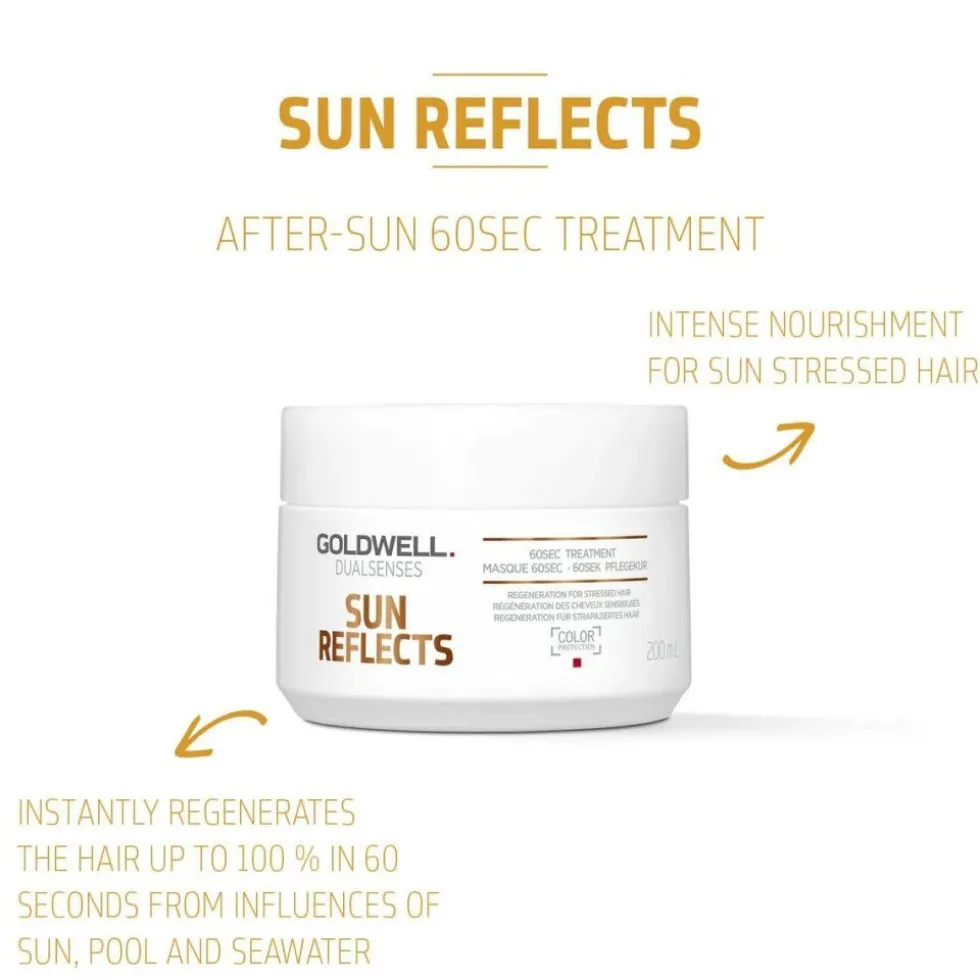 Goldwell Dualsenses Sun Reflects Maschera Protettiva Capelli