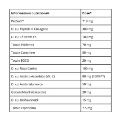 Inner® Abbronzatura