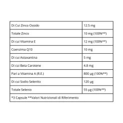 Inner® Abbronzatura