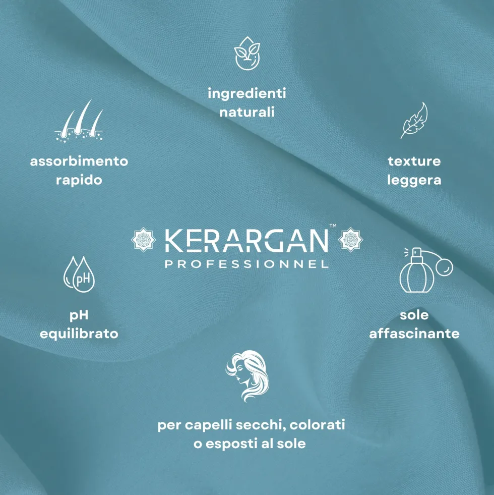 Kerargan - Shampoo & Balsamo UV Marula