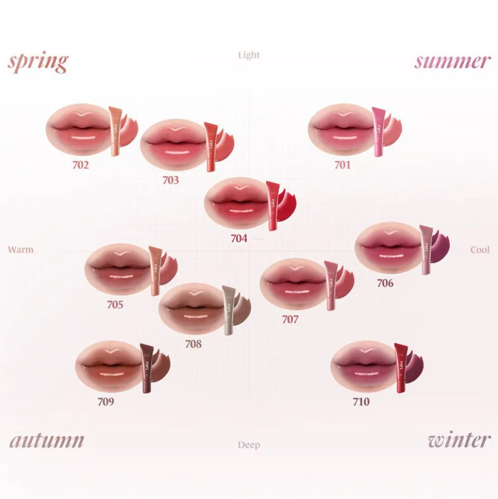 LAKA Fruity Lip Glotioner 701 Dolly