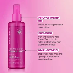LEE STAFFORD Hitzeschutz Shinespray